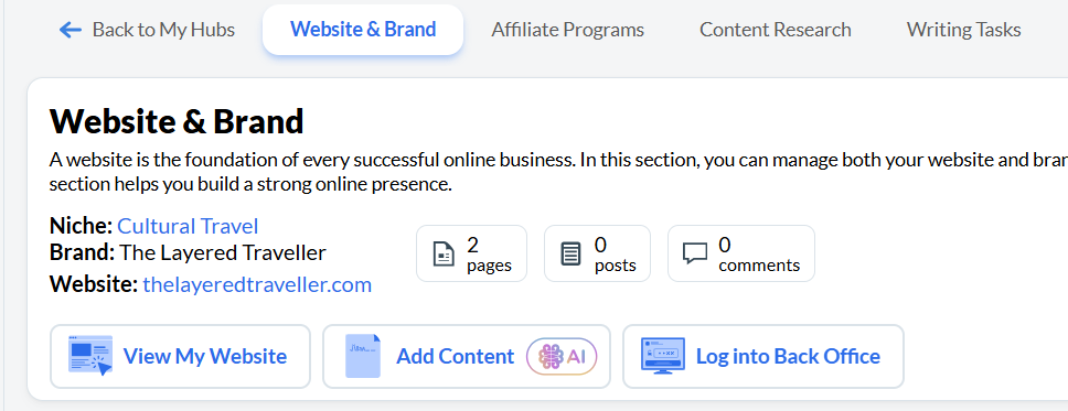 overview of a business hub at wealthy affiliate.